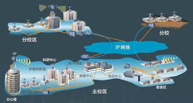 智慧校园5.jpg
