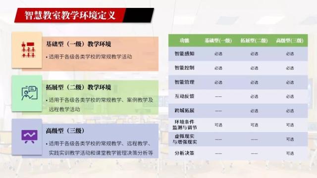 智慧教室3.jpeg