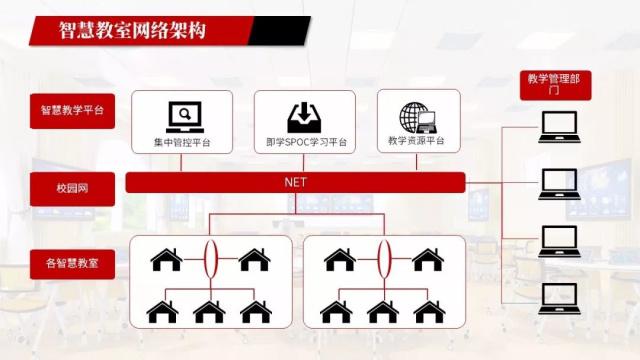 智慧教室5.jpeg