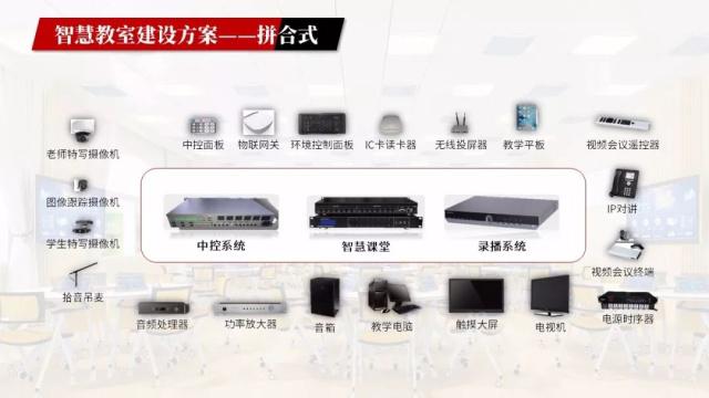 智慧教室6.jpeg