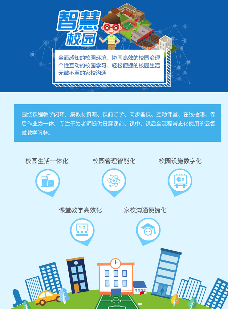 智慧校园9.jpg