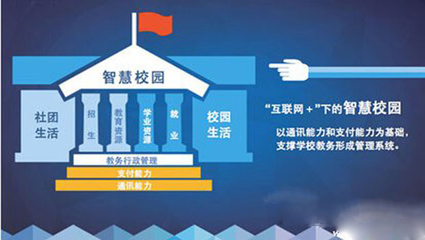 智慧校园8.jpg