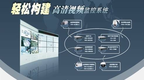 视频监控2.jpg