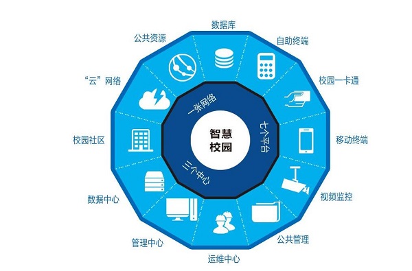 智慧校园10.jpg