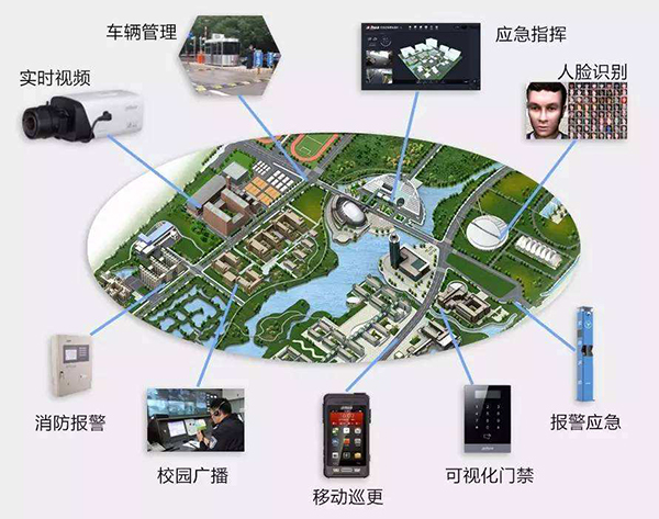校园安防.jpg