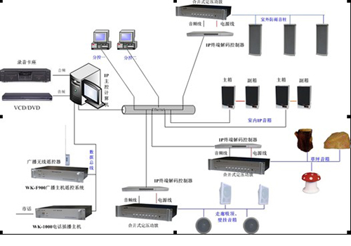 广播系统7.jpg
