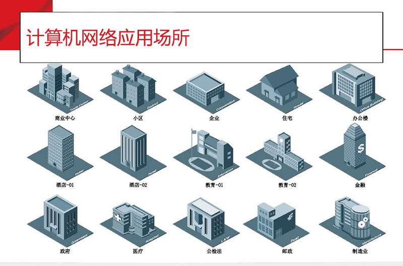 计算机网络应用场所.jpg